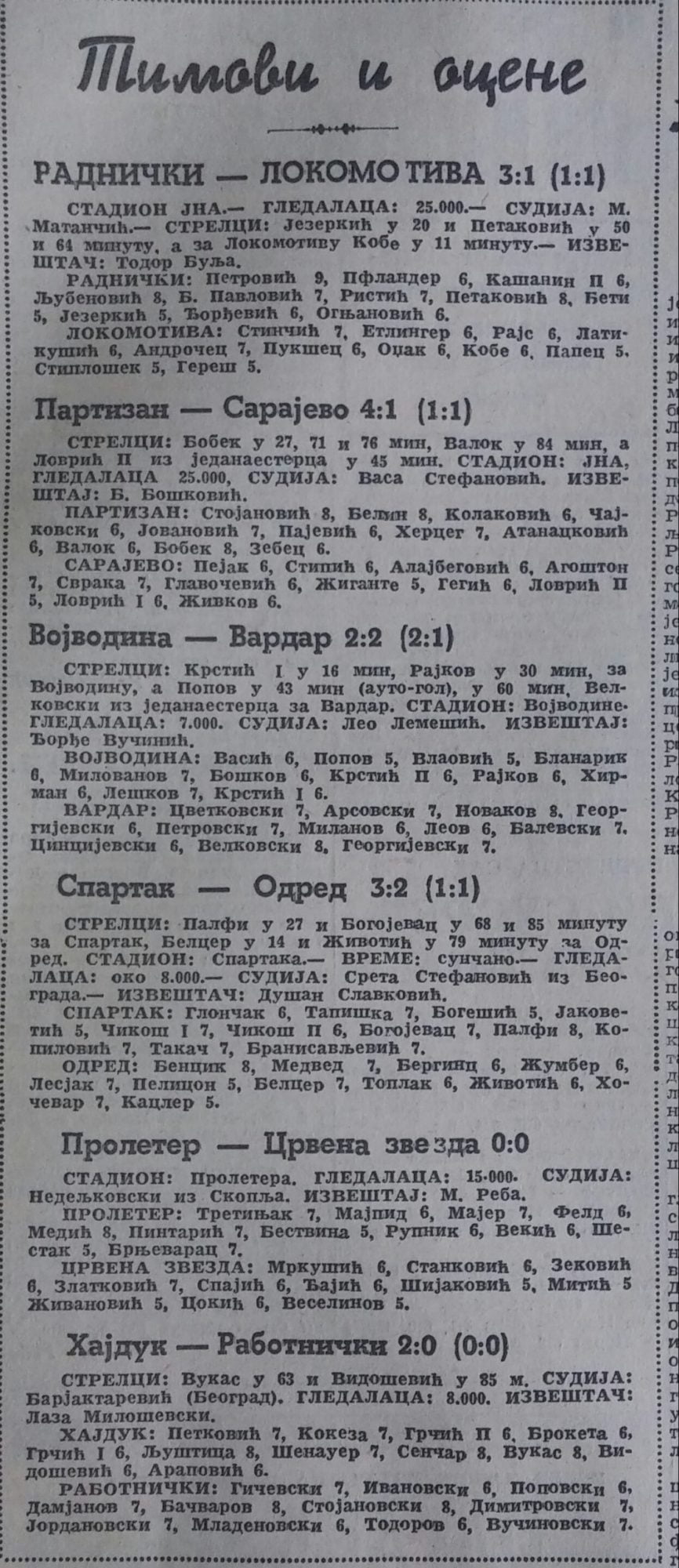 SEZONA 1953/54 06.09.1953.-Partizan-Sarajevo-4-1-scaled