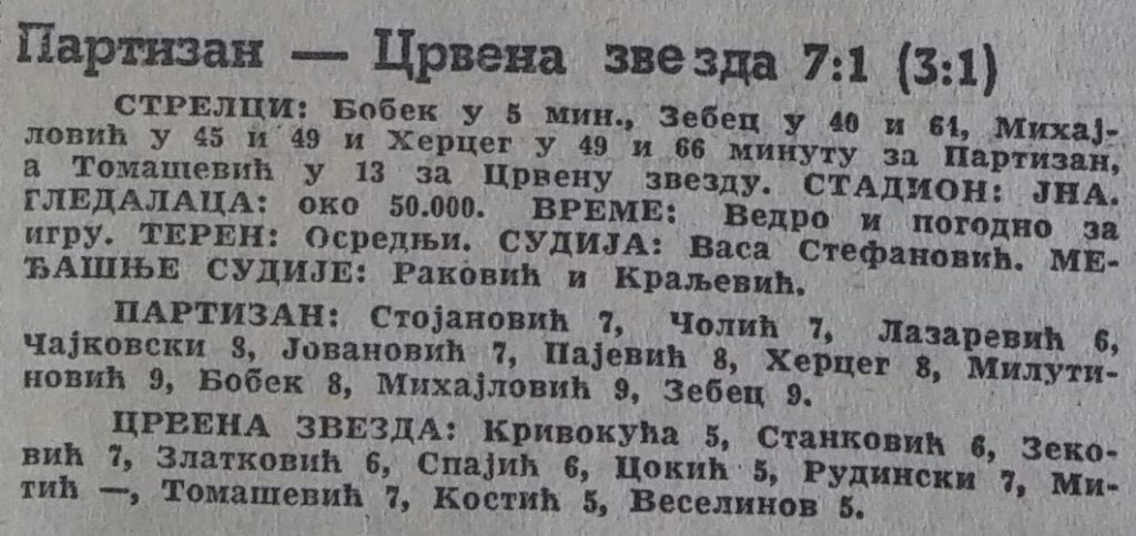 SEZONA 1953/54 06.12.1953.-cz-Partizan-1-7-2-1024x483