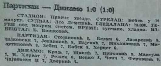 SEZONA 1953/54 14.02.1954.-Partizan-Dinamo-1-0