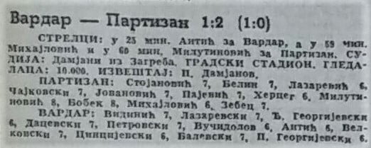 SEZONA 1953/54 15.11.1953.-vardar-Partizan-1-2