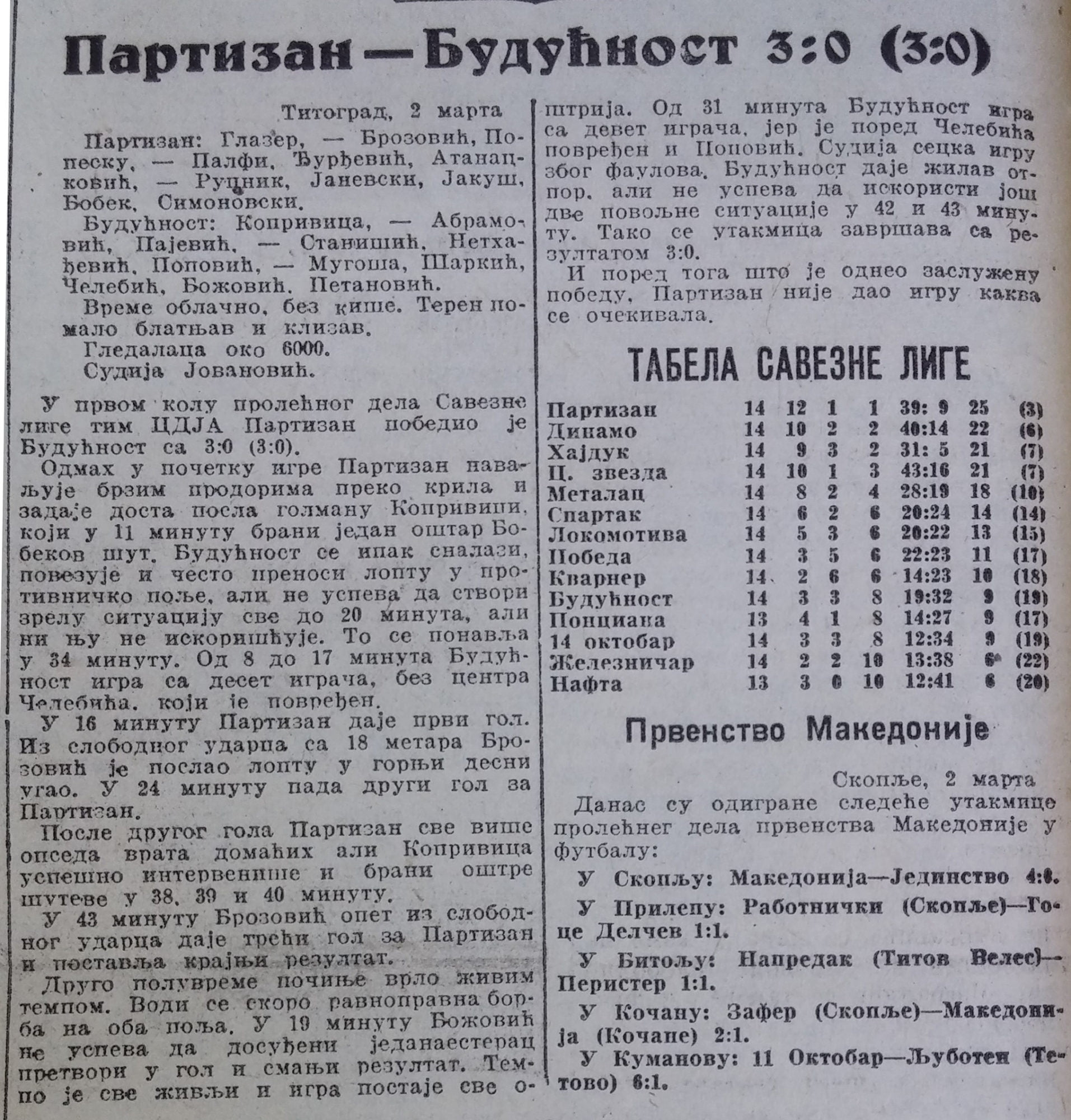 SEZONA 1946/47  15.kolo-02.03.1947.-Buducnost-Partizan-0-3