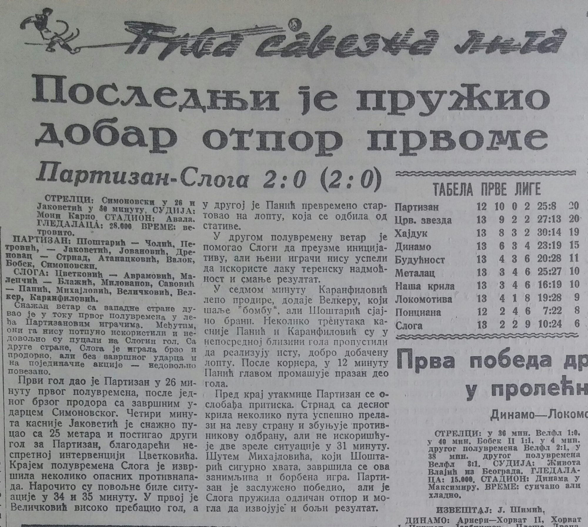 SEZONA 1948/49 16.-10.4.1949.-sloga-partizan-0-2