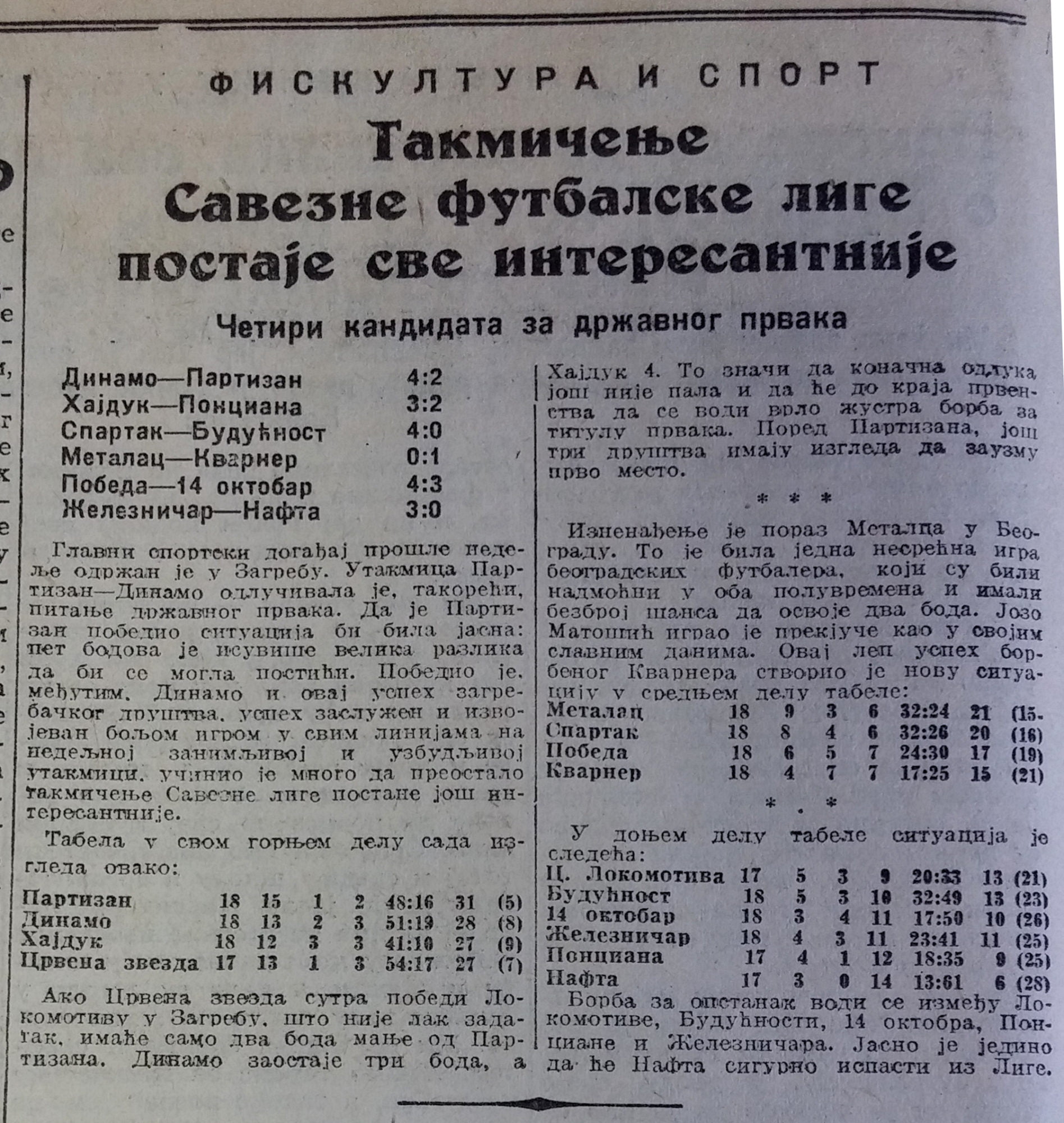 SEZONA 1946/47  19.kolo-30.03.1947.-Dinamo-Zgr-partizan-4-2
