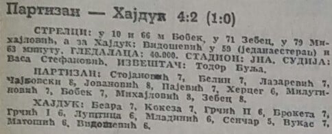 SEZONA 1953/54 25.10.1953.-Partizan-Hajduk-4-2-2