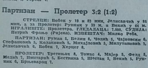 SEZONA 1953/54 27.09.1953.-Proleter-Os-Partizan-2-3-1